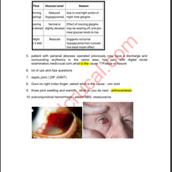 Clinical Mastery Bundle: May 2025 Step 2 CK Recalls | USMLE Most Recent Exam Patterns